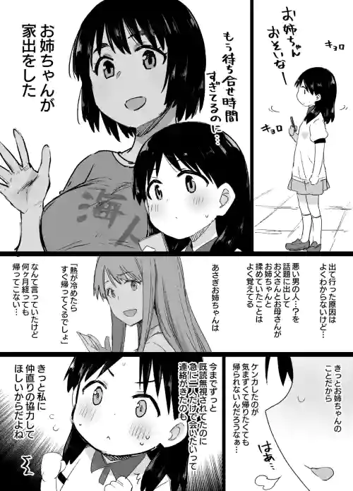 Yotsubato! Fuuka Bitch-ka