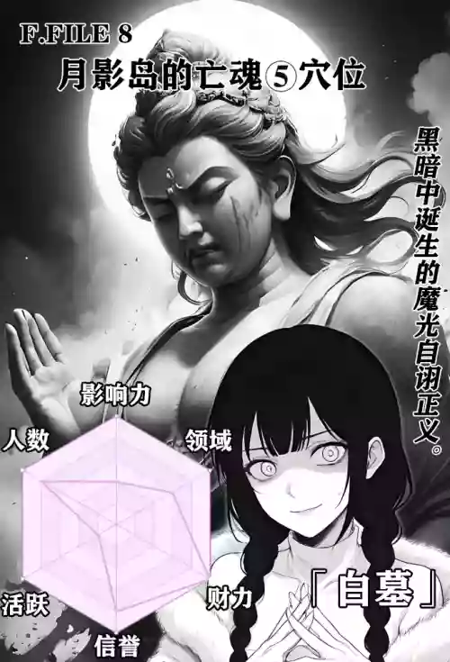 月影岛的亡魂⑤穴位（detective conan）