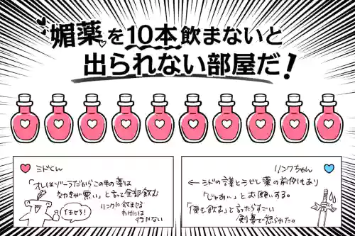 Biyaku o 10-pon Nomanai to Derarenai Heya da!