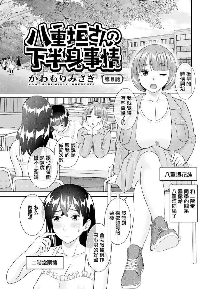 Yaegaki-san no Kahanshin Jijou Ch. 8 cover