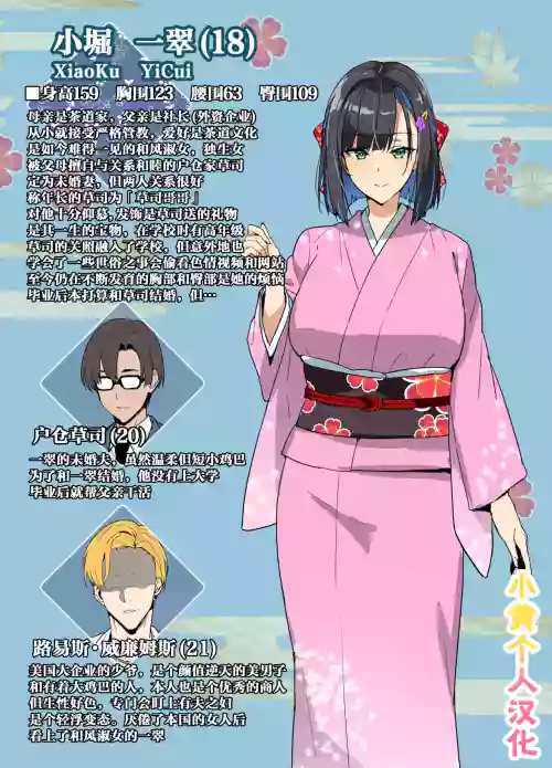 Chadou Yamato Nadeshiko NTR