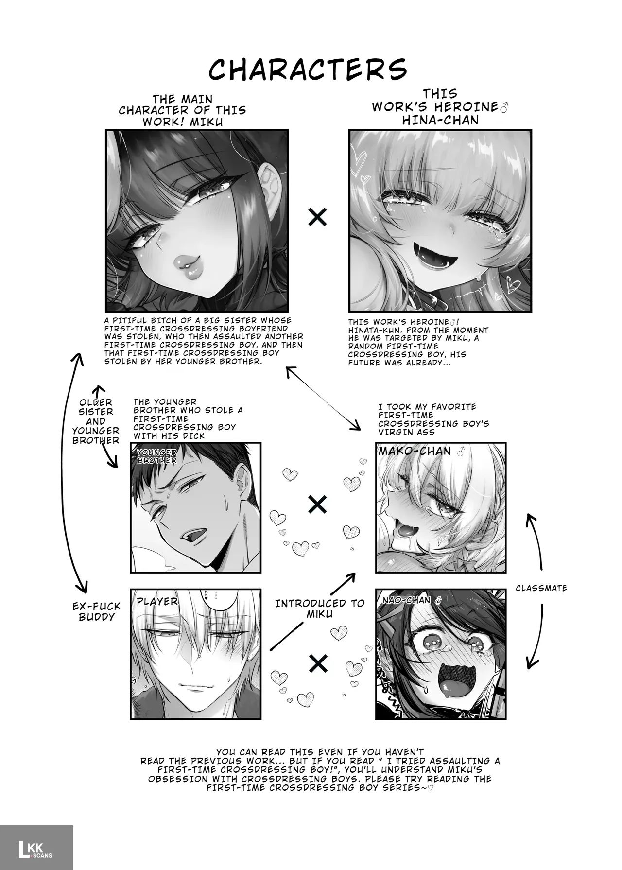 Shoshinsha Josou Danshi o Katte mita! | I Tried Keeping a Newbie Femboy! page 4 full